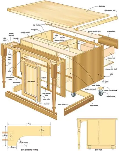 Buy Teds Woodworking Now